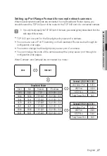 Preview for 27 page of Samsung SND-5010 User Manual