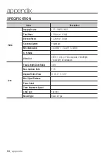 Preview for 64 page of Samsung SND-5010 User Manual