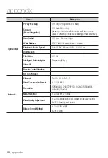 Preview for 66 page of Samsung SND-5010 User Manual