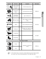 Preview for 11 page of Samsung SND-5080 User Manual