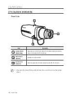 Preview for 12 page of Samsung SND-5080 User Manual