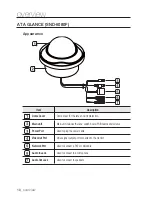 Preview for 18 page of Samsung SND-5080 User Manual