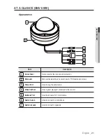 Preview for 21 page of Samsung SND-5080 User Manual