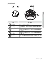 Preview for 23 page of Samsung SND-5080 User Manual