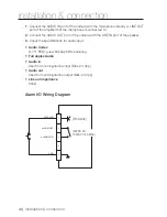 Preview for 40 page of Samsung SND-5080 User Manual