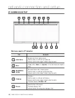 Preview for 46 page of Samsung SND-5080 User Manual