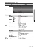 Preview for 89 page of Samsung SND-5080 User Manual