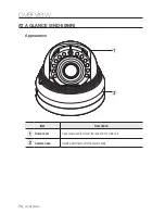 Preview for 14 page of Samsung SND-5084R User Manual