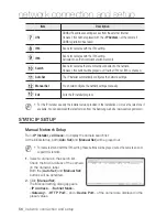 Preview for 56 page of Samsung SND-5084R User Manual