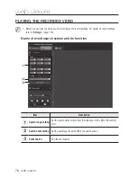 Preview for 76 page of Samsung SND-5084R User Manual