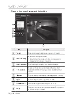 Preview for 78 page of Samsung SND-5084R User Manual