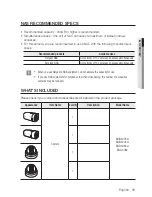 Preview for 11 page of Samsung SND-6083 User Manual