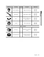 Preview for 13 page of Samsung SND-6083 User Manual
