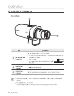Preview for 14 page of Samsung SND-6083 User Manual