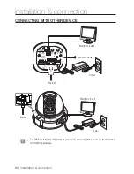 Preview for 34 page of Samsung SND-6083 User Manual