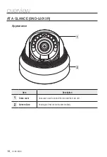 Preview for 18 page of Samsung SND-L6013 User Manual