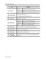 Preview for 14 page of Samsung SNF-8010 User Manual