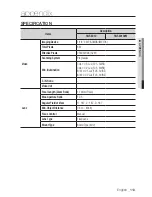 Preview for 113 page of Samsung SNF-8010 User Manual