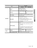 Preview for 115 page of Samsung SNF-8010 User Manual