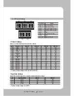 Preview for 17 page of Samsung SNP-3370 User Manual