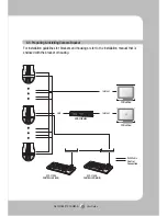 Preview for 27 page of Samsung SNP-3370 User Manual