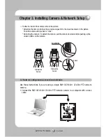 Preview for 30 page of Samsung SNP-3370 User Manual