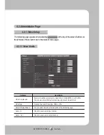 Preview for 41 page of Samsung SNP-3370 User Manual