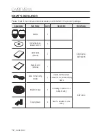 Preview for 12 page of Samsung SNP-6320 User Manual