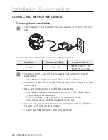 Preview for 22 page of Samsung SNP-6320 User Manual