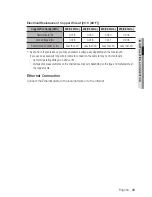 Preview for 23 page of Samsung SNP-6320 User Manual