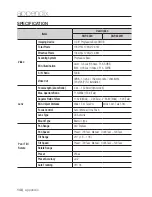Preview for 148 page of Samsung SNP-6320 User Manual