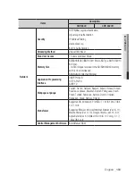 Preview for 151 page of Samsung SNP-6320 User Manual