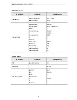 Preview for 18 page of Samsung SNR-3200 User Manual