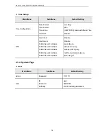 Preview for 20 page of Samsung SNR-3200 User Manual