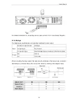 Preview for 27 page of Samsung SNR-3200 User Manual