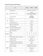 Preview for 49 page of Samsung SNR-32A User Manual