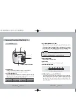 Preview for 6 page of Samsung SOC-4020 SERIES Instruction Manual