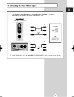 Preview for 3 page of Samsung SP-42Q2HL Connecting Manual