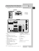 Preview for 9 page of Samsung SP-43L2HX Owner'S Instructions Manual