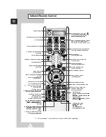 Preview for 12 page of Samsung SP-43L2HX Owner'S Instructions Manual