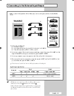 Preview for 55 page of Samsung SP-50L6HV Owner'S Instructions Manual