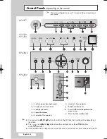 Preview for 6 page of Samsung SP-54T8HL Owner'S Instructions Manual