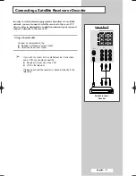 Preview for 11 page of Samsung SP-54T8HL Owner'S Instructions Manual