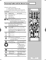 Preview for 13 page of Samsung SP-54T8HL Owner'S Instructions Manual