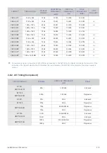 Preview for 21 page of Samsung SP-A8000 Owner'S Instructions Manual