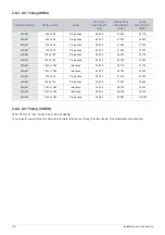 Preview for 22 page of Samsung SP-A8000 Owner'S Instructions Manual