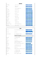 Preview for 38 page of Samsung SP-A900B Owner'S Instructions Manual