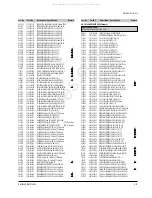 Preview for 21 page of Samsung SP-C15P Service Manual