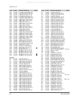 Preview for 22 page of Samsung SP-C15P Service Manual