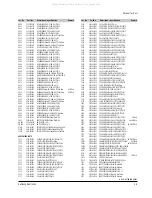 Preview for 23 page of Samsung SP-C15P Service Manual